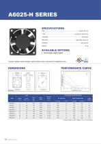 TUBE AXIAL FAN I pUh' BLOWER FAN ........................CENTRIFUGAL FAN CUSTOMIZED MOTOR ASSEMBLY-18