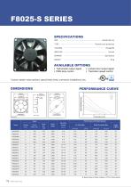TUBE AXIAL FAN I pUh' BLOWER FAN ........................CENTRIFUGAL FAN CUSTOMIZED MOTOR ASSEMBLY-24