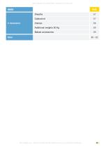 PRODUCT CATALOG-3