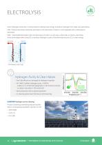 VALVES FOR HYDROGEN PROCESSES - 10