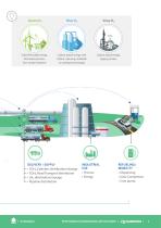 VALVES FOR HYDROGEN PROCESSES - 5