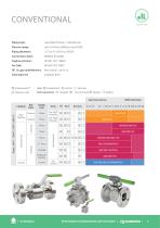 VALVES FOR HYDROGEN PROCESSES - 9