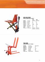 Handle pallet Truck-1
