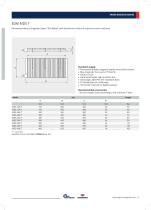 Edmtec-2