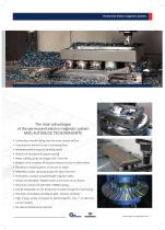 TECNOCLAMP line-7