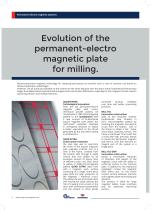 TECNOCLAMP line-8