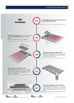 TECNOCLAMP line-9