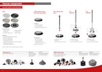 euroTECH Product overview-4