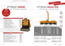 Hebegeräte eT-Hover | Lifting devices eT-Hover-11