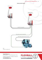 3000 With electronic gearbox interface-2