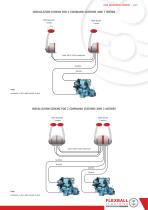 3000 Mechanical control-3