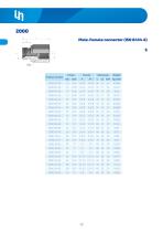 Adapters BSPP 60°-10