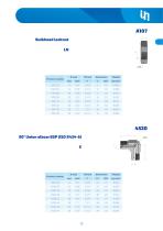 Adapters BSPP 60°-13