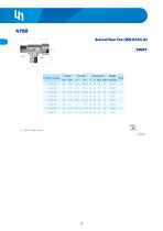 Adapters BSPP 60°-16