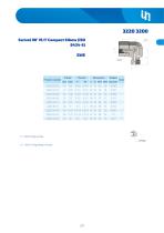 Adapters BSPP 60°-23