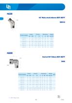 Adapters BSPP 60°-40
