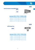 Adapters BSPP 60°-43