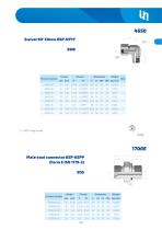 Adapters BSPP 60°-45