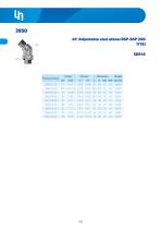 Adapters BSPP 60°-48