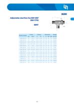 Adapters BSPP 60°-49