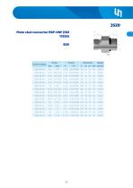 Adapters BSPP 60°-55