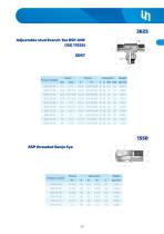 Adapters BSPP 60°-59
