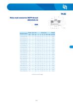 Adapters DIN 24°-16