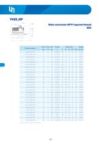 Adapters DIN 24°-19