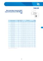 Adapters DIN 24°-20
