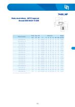 Adapters DIN 24°-22