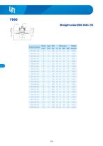 Adapters DIN 24°-23