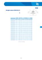 Adapters DIN 24°-24