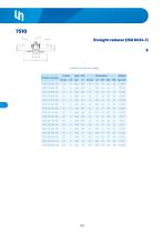 Adapters DIN 24°-25