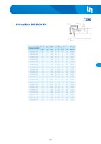 Adapters DIN 24°-26