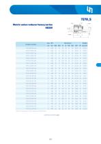 Adapters DIN 24°-36