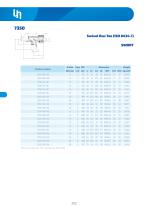 Adapters DIN 24°-41