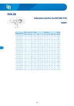 Adapters DIN 24°-49