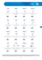 Adapters DIN 24°-4