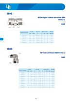 Adapters JIC 37°-13