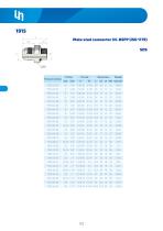 Adapters JIC 37°-17