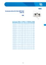 Adapters JIC 37°-18