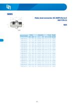 Adapters JIC 37°-19