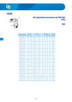 Adapters JIC 37°-21