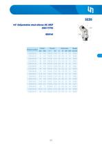 Adapters JIC 37°-22