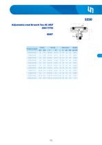 Adapters JIC 37°-24