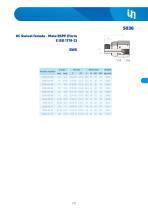 Adapters JIC 37°-26