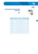 Adapters JIC 37°-28