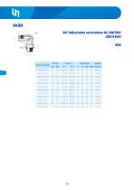 Adapters JIC 37°-33