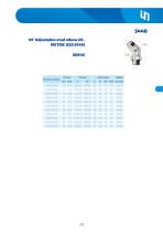 Adapters JIC 37°-34