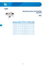 Adapters JIC 37°-35